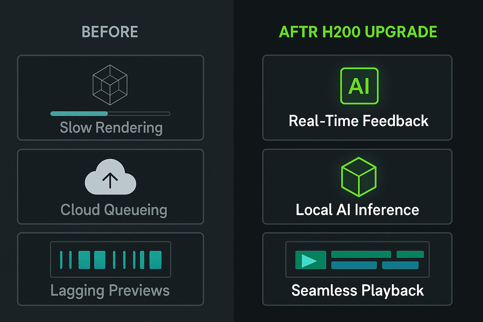 The AI Factor: From Optional Add, On to Creative Core 