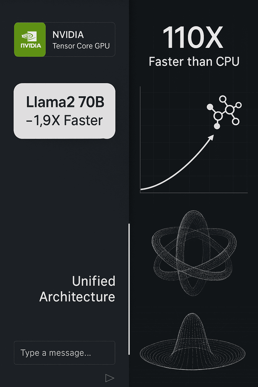 Benchmarks and Validation (2025)