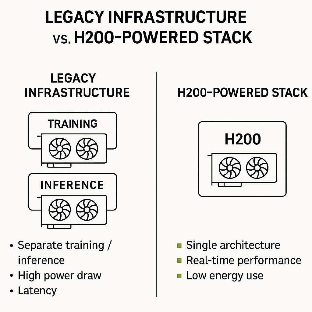 For CIOs and CTOs: From Cost Centers to Innovation Engines