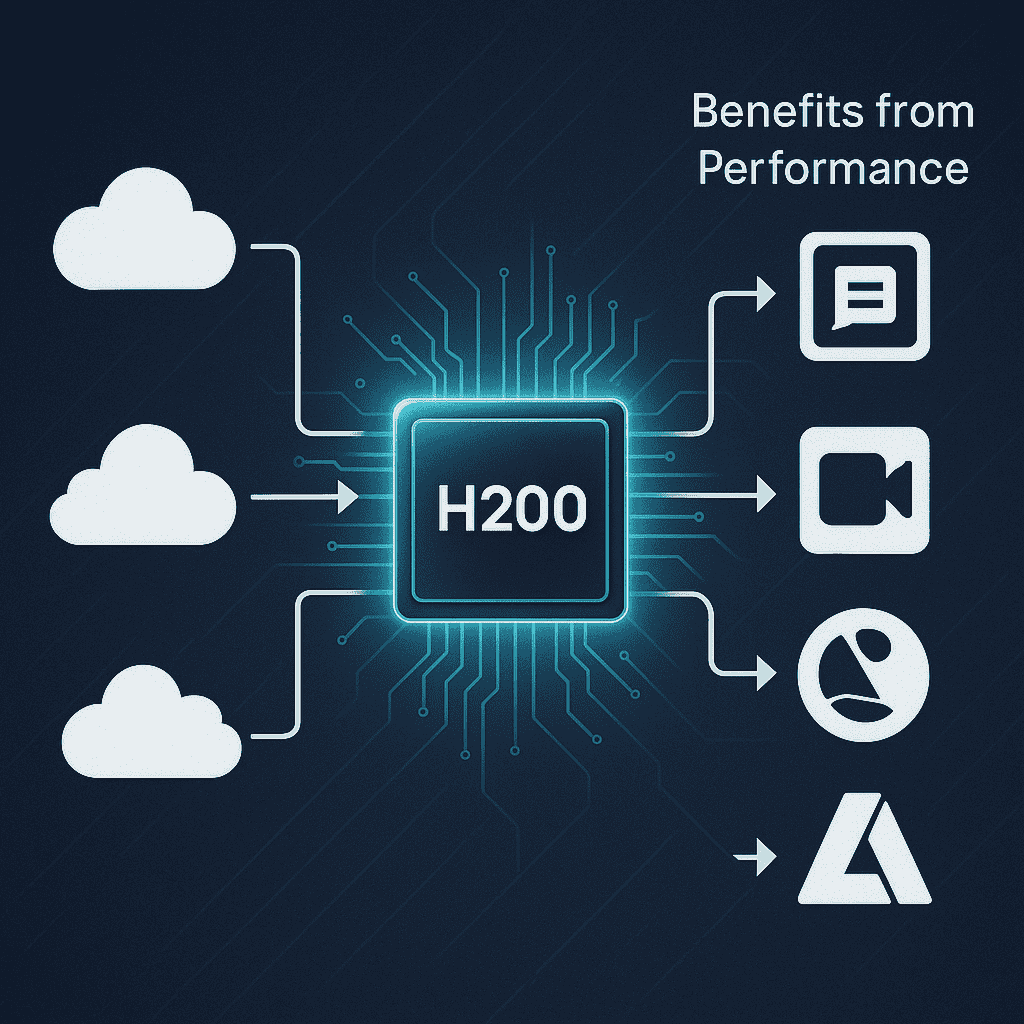 Where You'll Start Seeing the H200 Without Even Knowing It