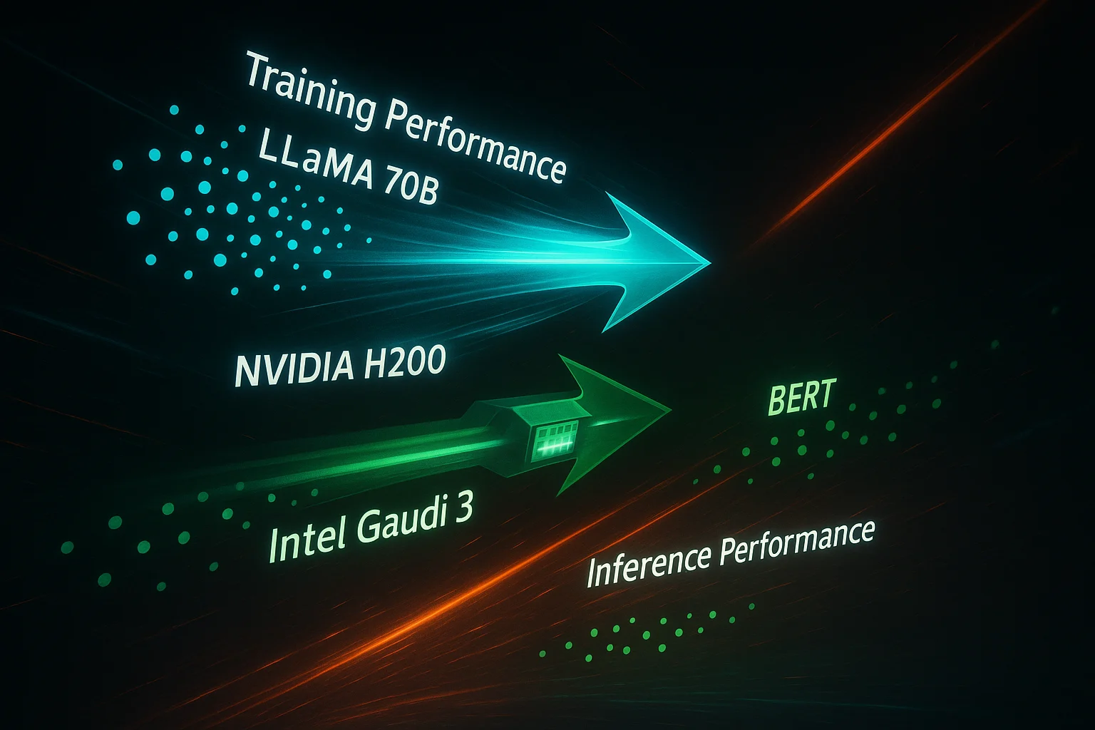 NVIDIA H200 leads AI training, Intel Gaudi 3 excels in inference during this dynamic chip race.