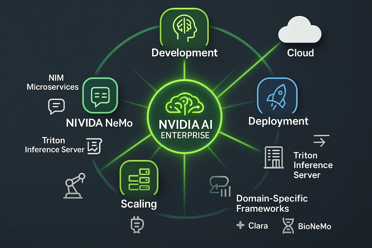Nvidia CEO's Paradox: Record Profits Meet Investor Skepticism