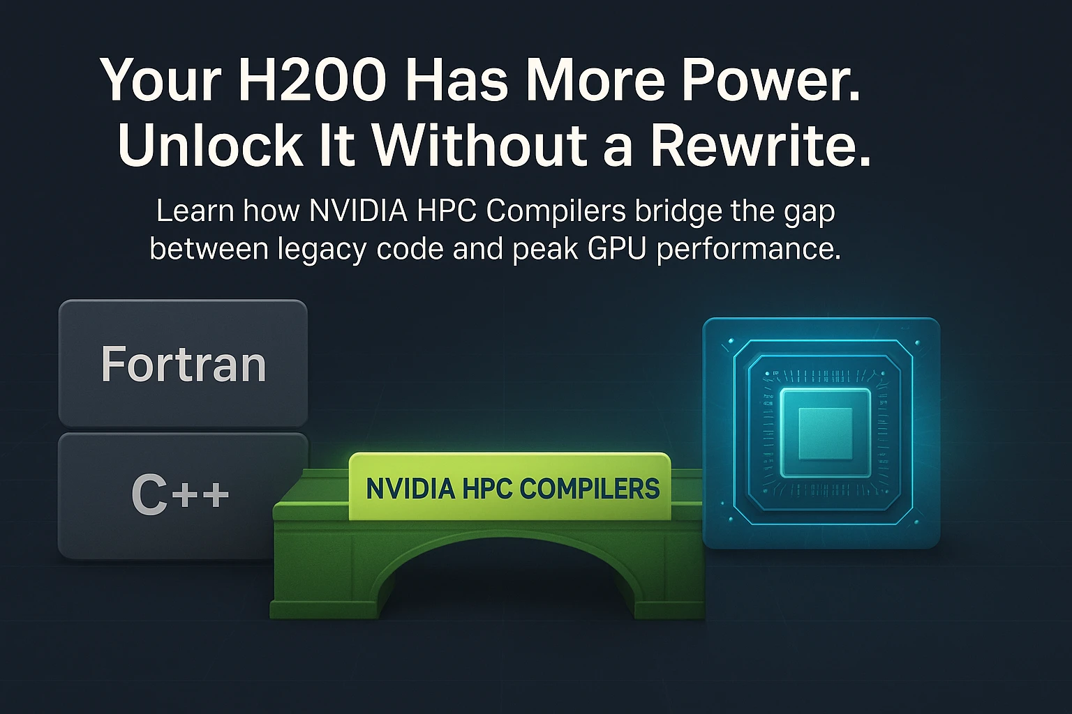 Accelerating Workflows with NVIDIA HPC Compilers: Unlocking Performance on NVIDIA H200 GPUs