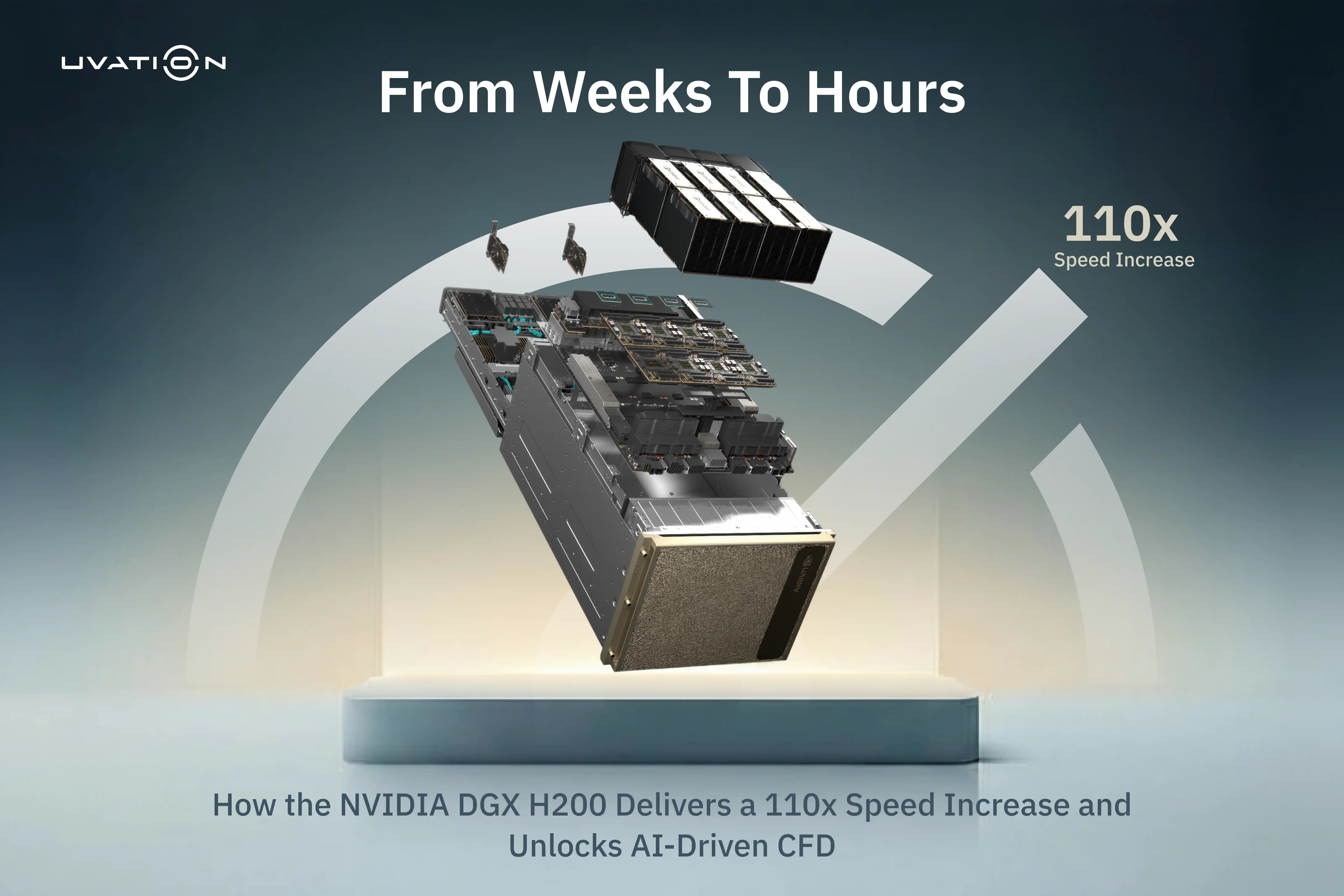 Unleashing Computational Fluid Dynamics (CFD) with NVIDIA DGX H200