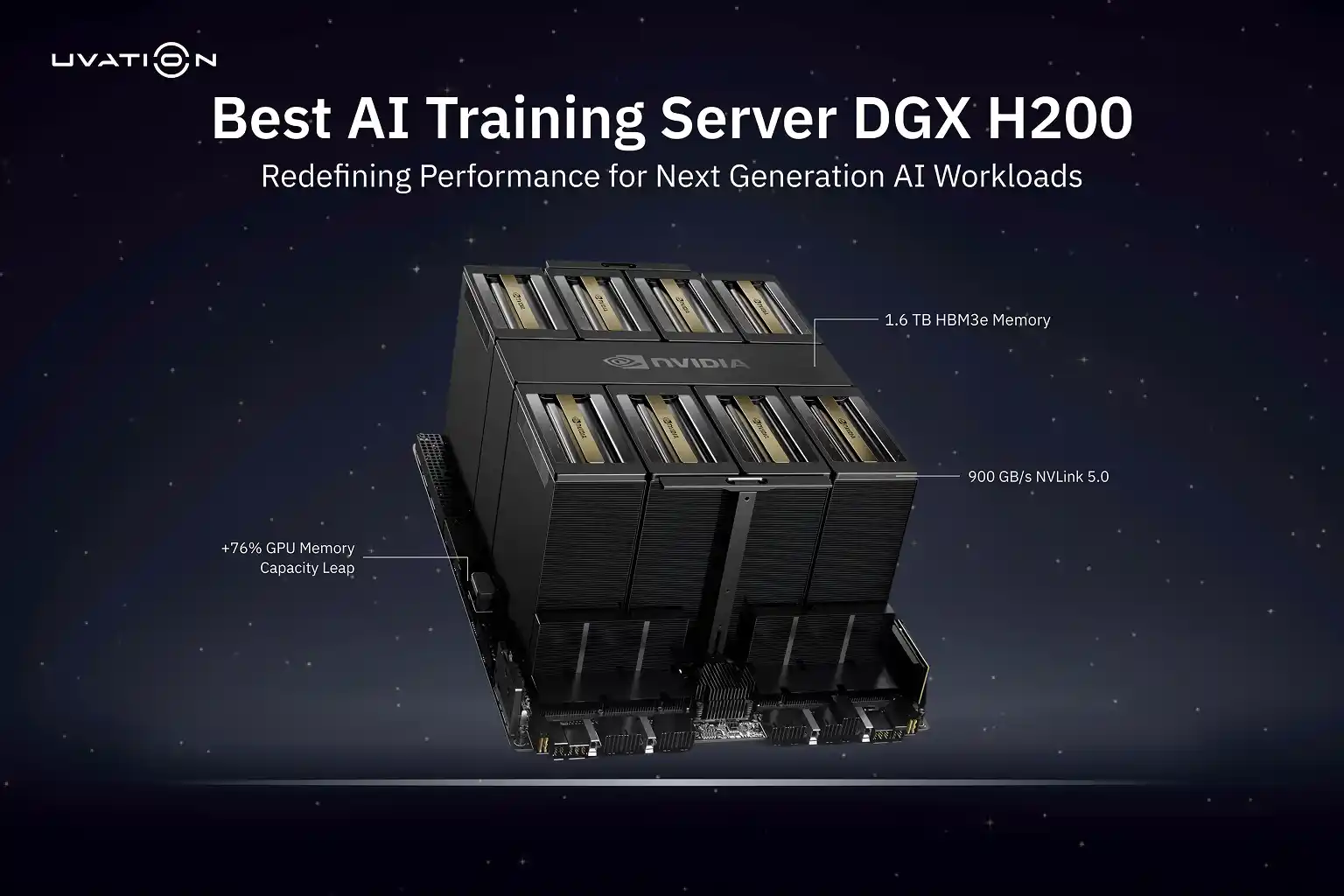 Best AI Training Server DGX H200: Redefining Performance for Next-Generation AI Workloads