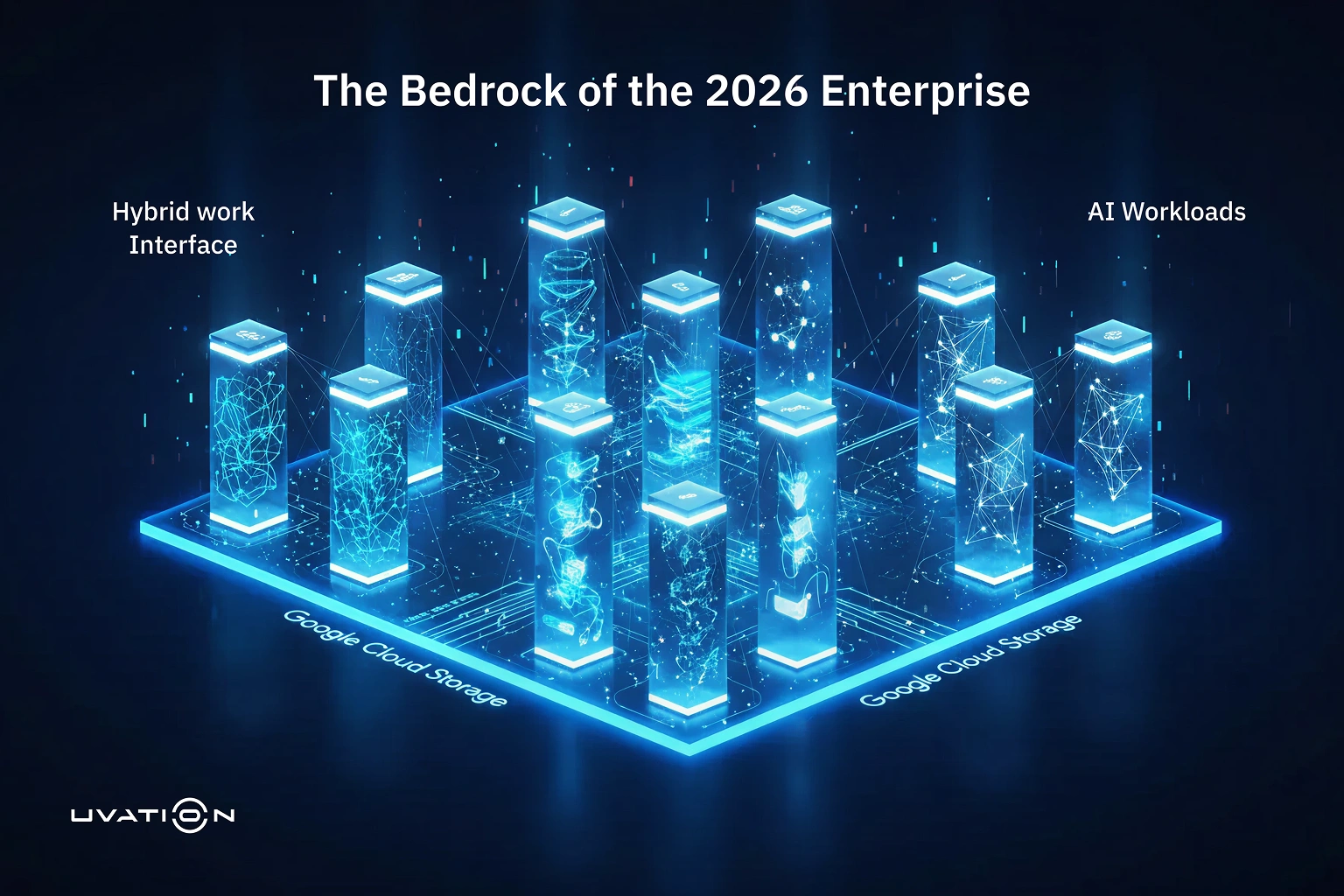 Inside Google Cloud Storage 2026: Building Robust, Scalable Data Storage