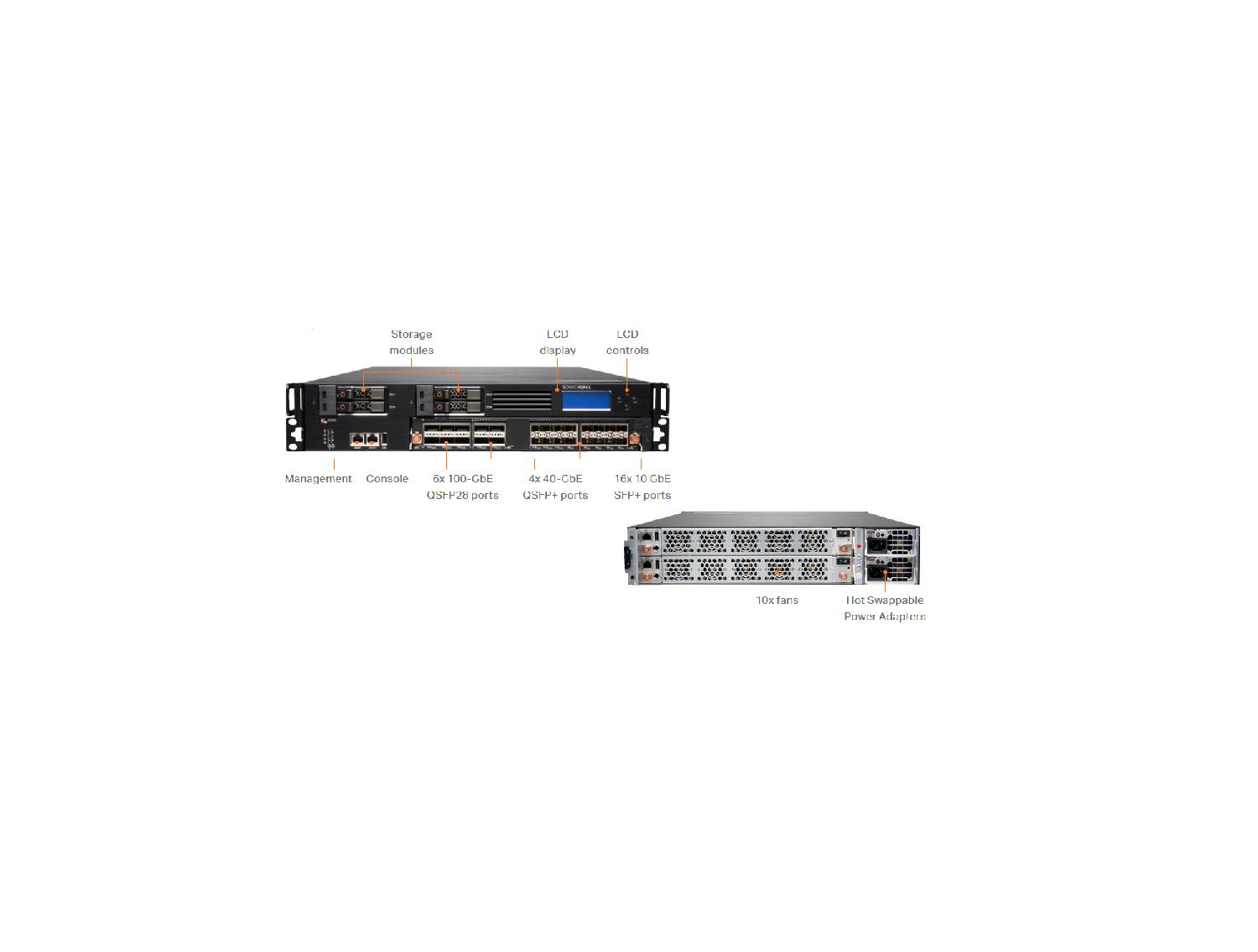 Sonicwall Nssp 15700 Total Secure - Essential Edition 1YR