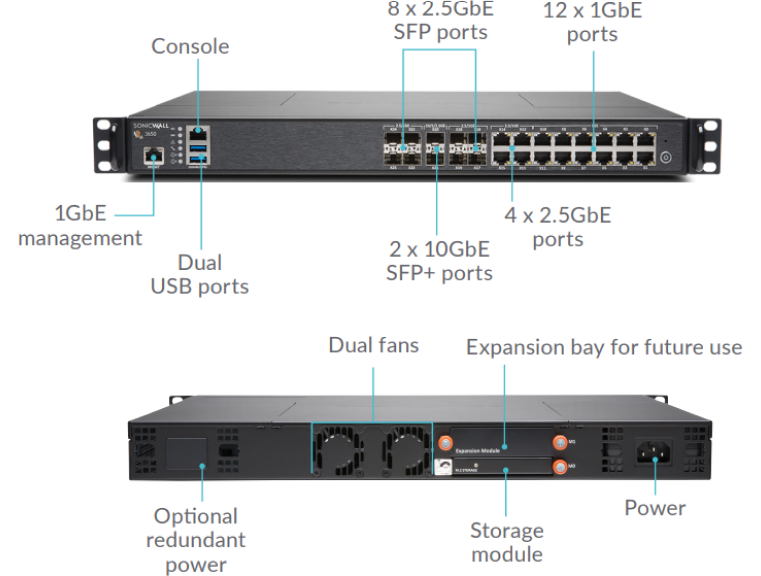 SonicWall NSa 3650  Advanced Gateway Security Suite Bundle for 1 Year