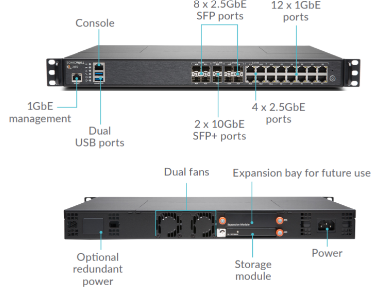 SonicWall Firewall 3650 Advanced Gateway Security Suite Bundle for 2 Year