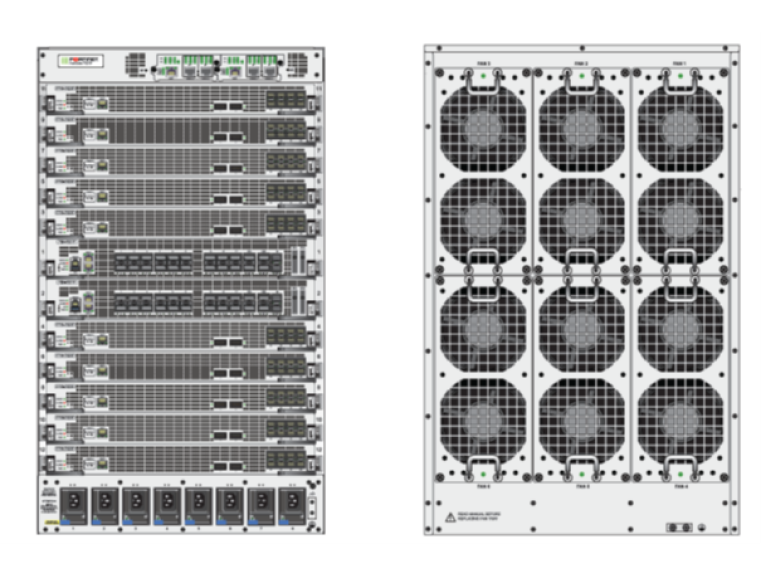 Fortinet FortiGate-7121F Hardware plus 5 Year Hardware plus FortiCare Premium and FortiGuard Enterprise Protection