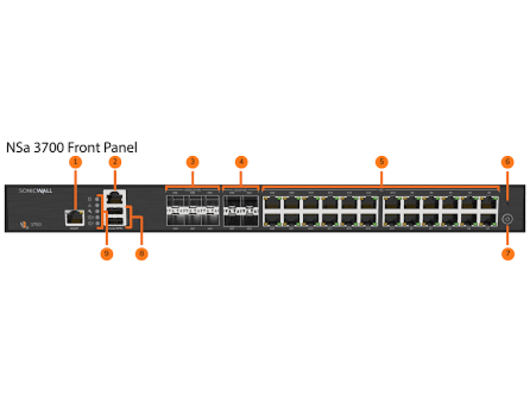 SonicWall NSa 3700