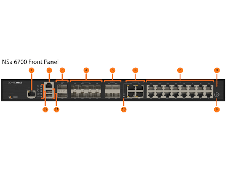 SonicWall NSa 6700 Secure Upgrade Plus - Advanced Edition, 2 Year