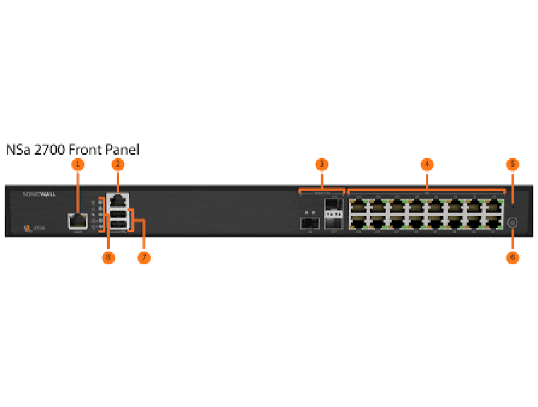 SonicWall NSa 2700