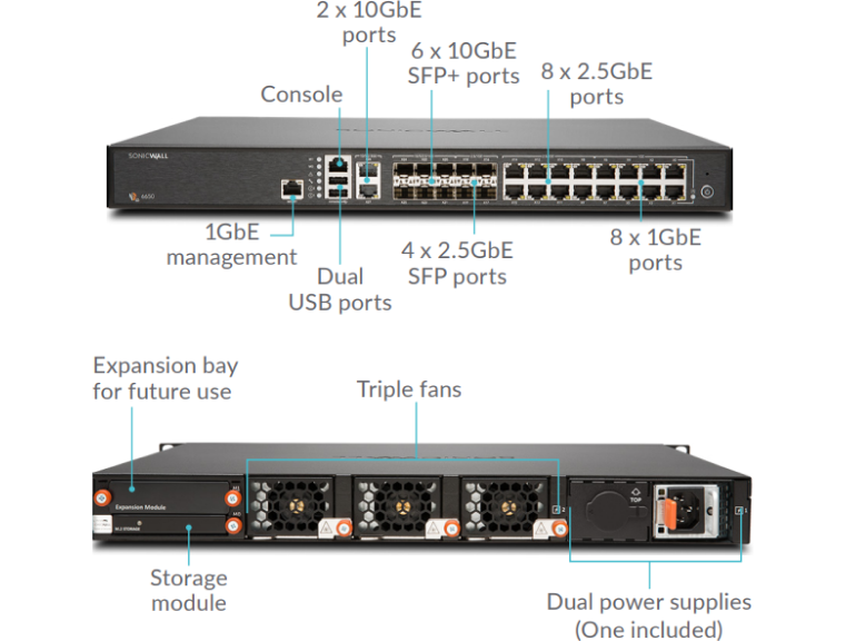 Sonicwall NSa 6650