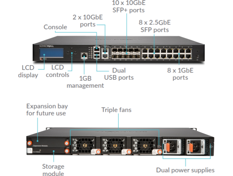 SonicWall NSa 3650  Advanced Gateway Security Suite Bundle for 1 Year