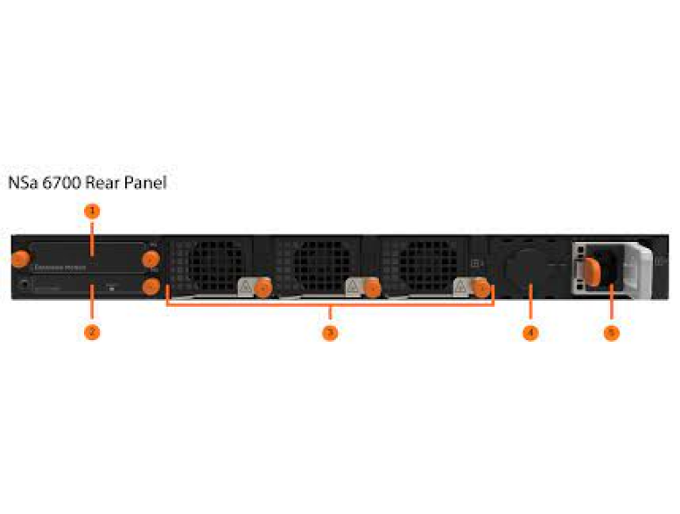 SonicWall NSa 6700 Secure Upgrade Plus - Advanced Edition, 2 Year