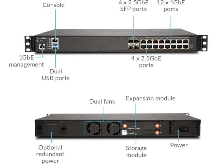 Sonicwall NSa 9450