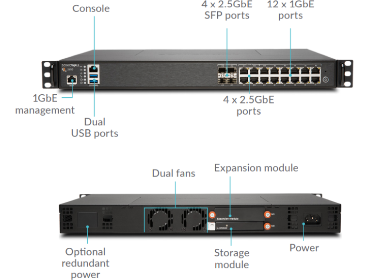 Advanced Gateway Security Firewall Suite Bundle NSA9650 For 2 Year