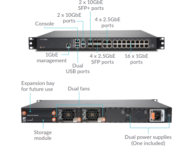 Sonicwall NSa 5650