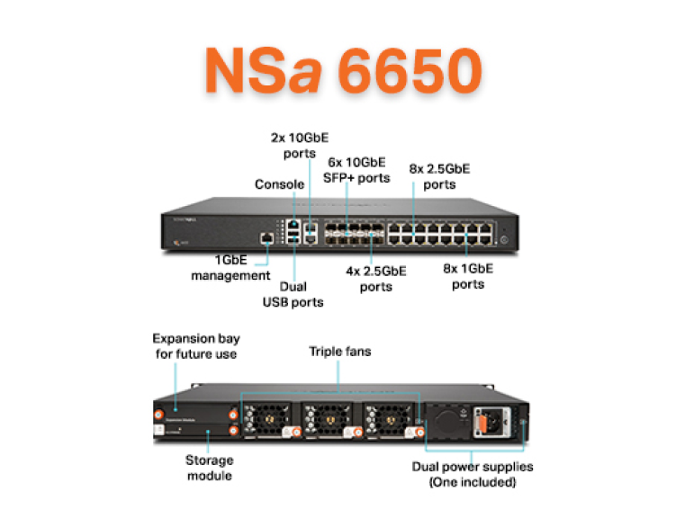 Sonicwall NSa 6650