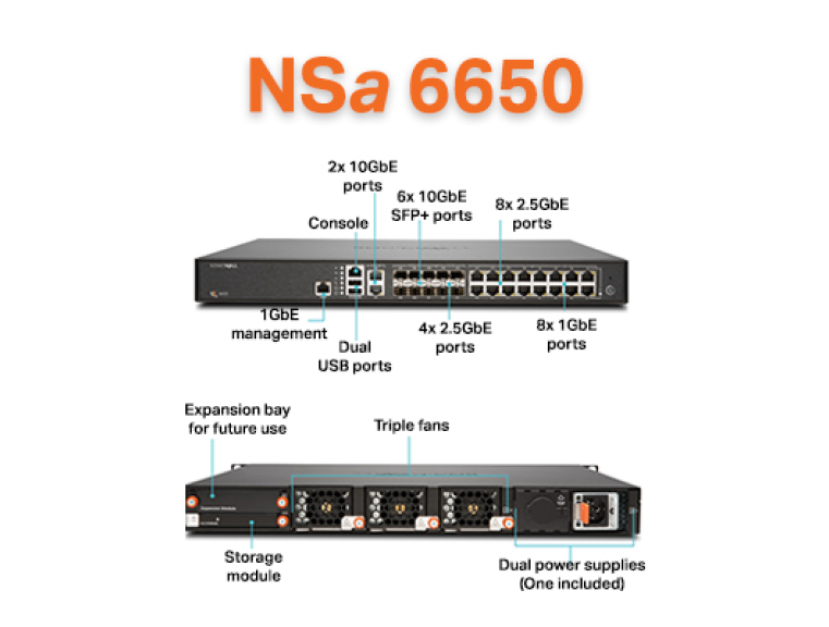 SonicWall NSa 6650 Advanced Gateway Security Suite Bundle for 2 Year