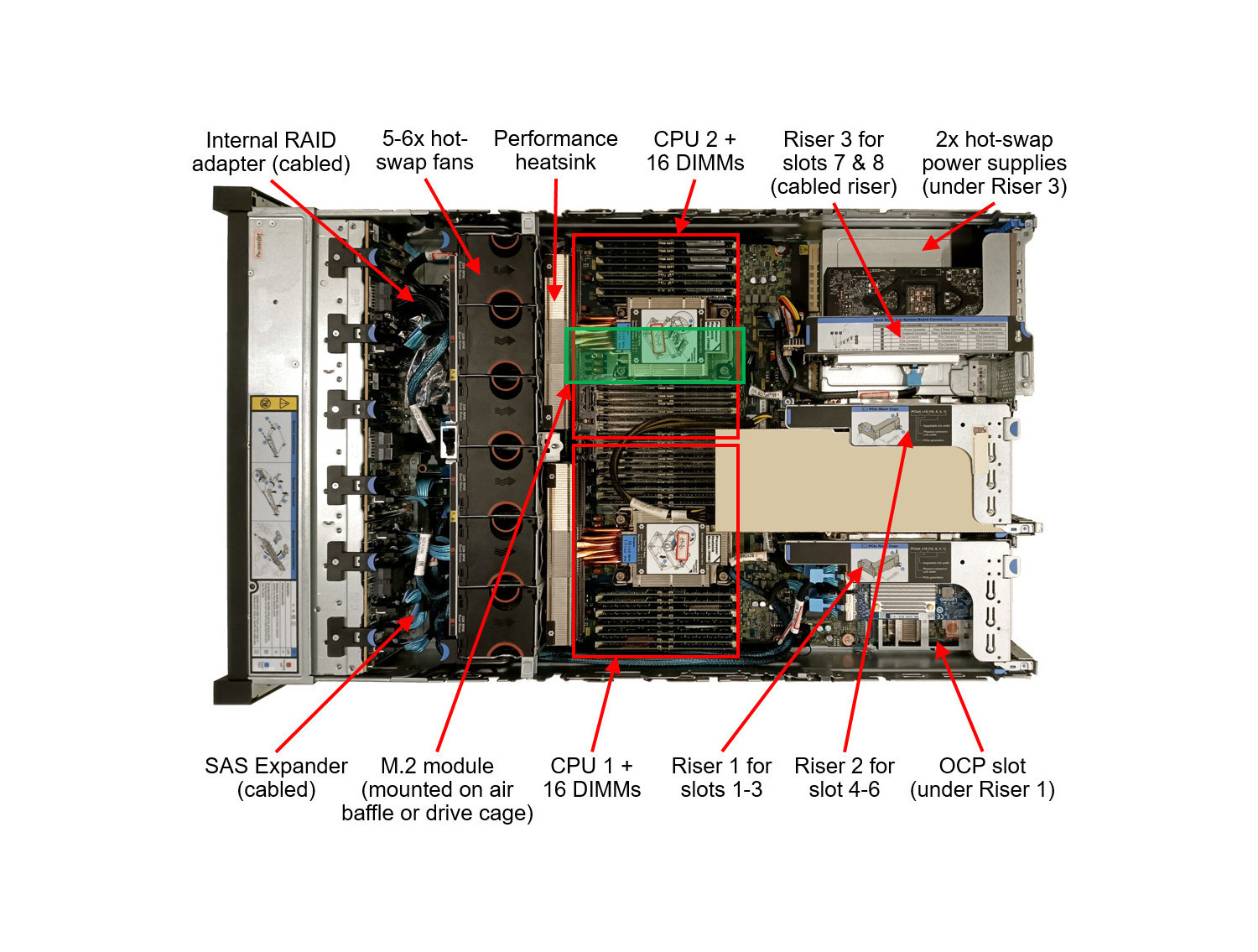 Lenovo ThinkSystem SR650 V3 Controlled GPU Server