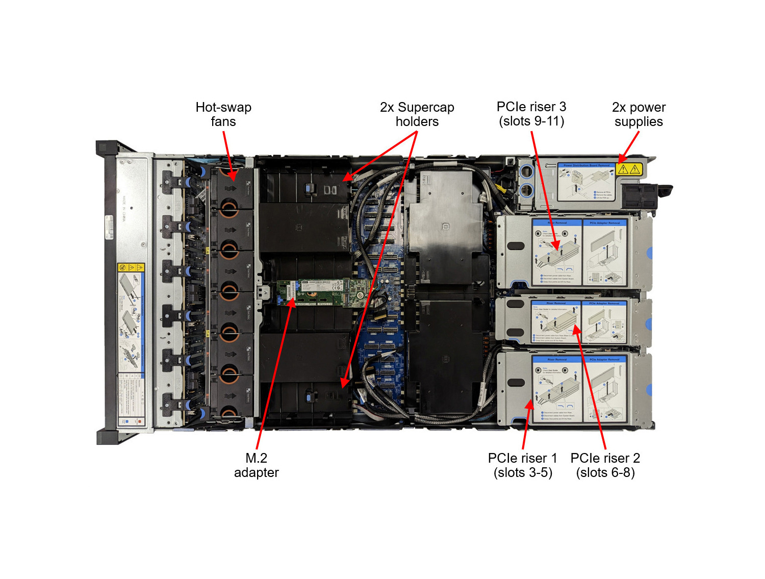 Lenovo ThinkSystem SR850 V3 Controlled GPU Server