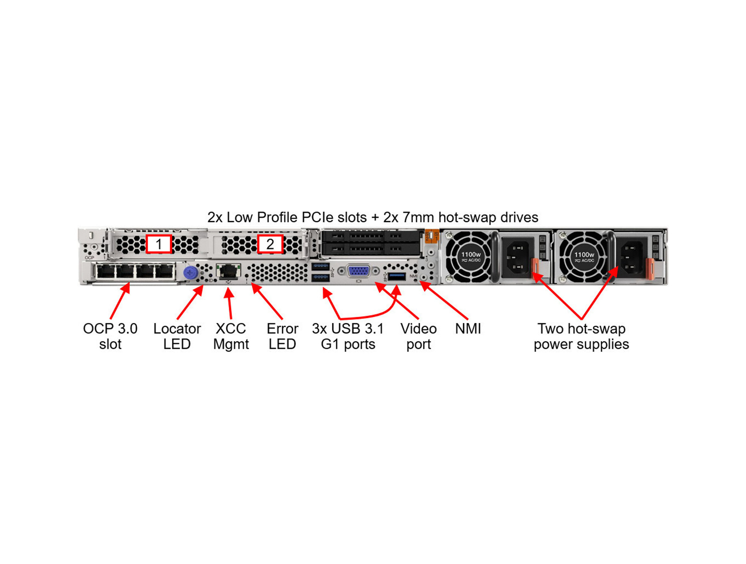 Lenovo ThinkSystem SR645 V3 Server
