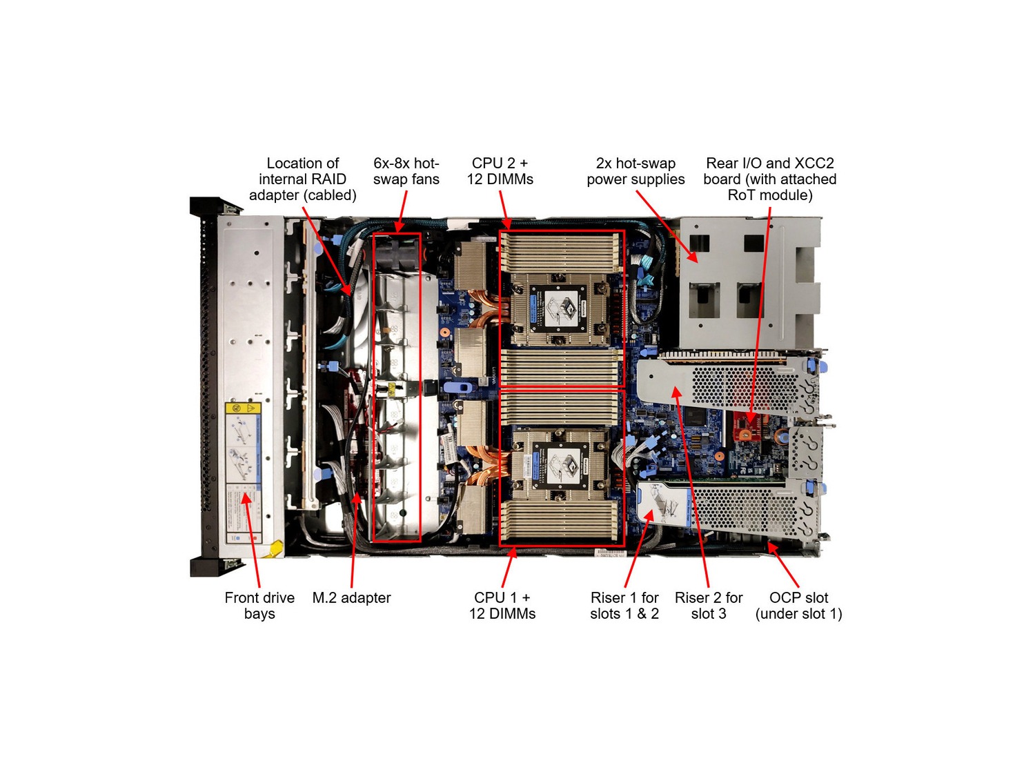Lenovo ThinkSystem SR645 V3 Server
