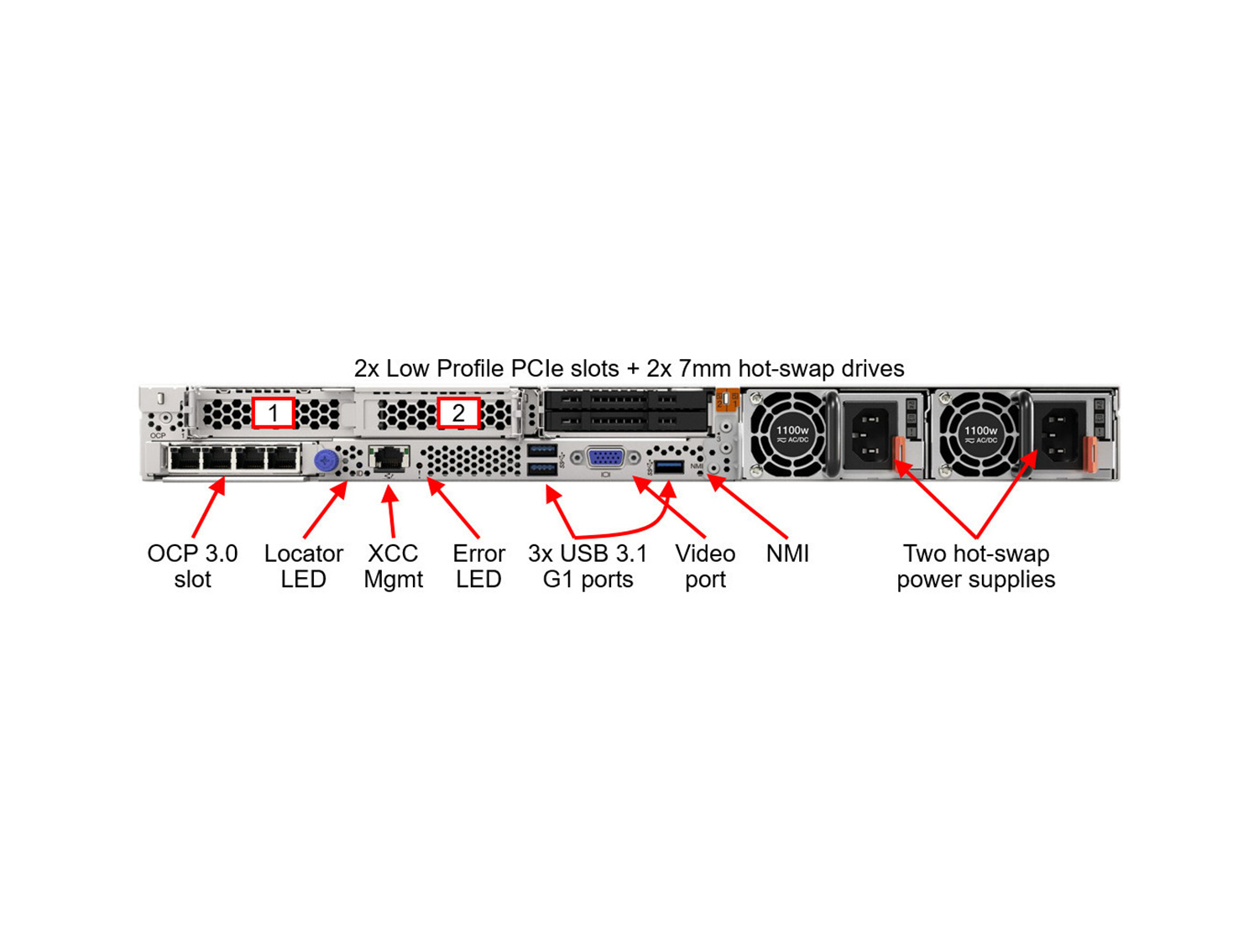 Lenovo ThinkSystem SR645 V3 9015 32GB Rack Server