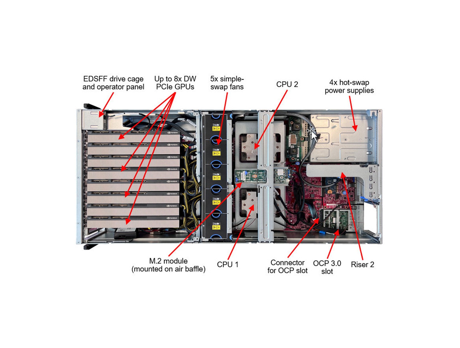 Lenovo ThinkSystem SR675 V3 Rack Server
