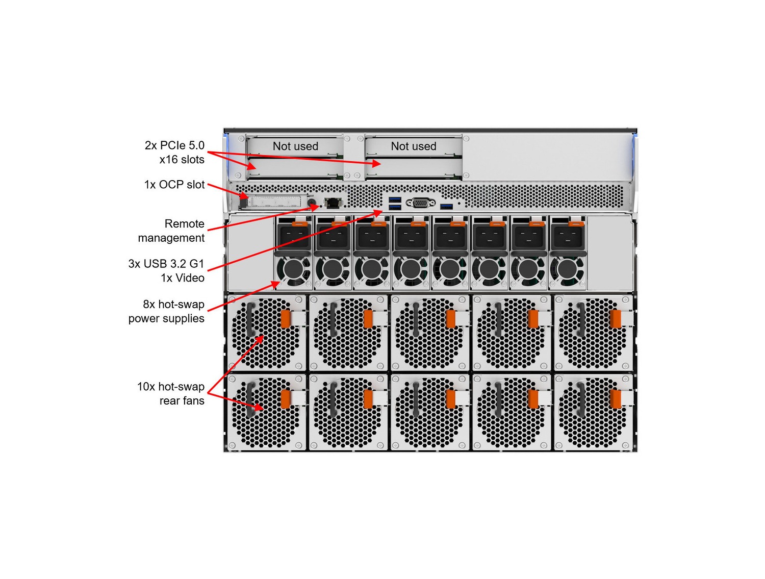 Lenovo ThinkSystem SR685a V3 9534x2 96GBx24 AI Server