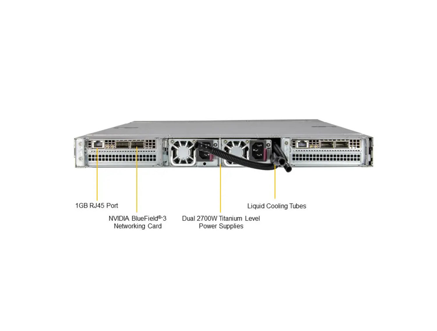 Supermicro ARS-111GL-DNHR-LCC GPU 1U 2-Node NVIDIA GH200 Grace Hopper Superchip system