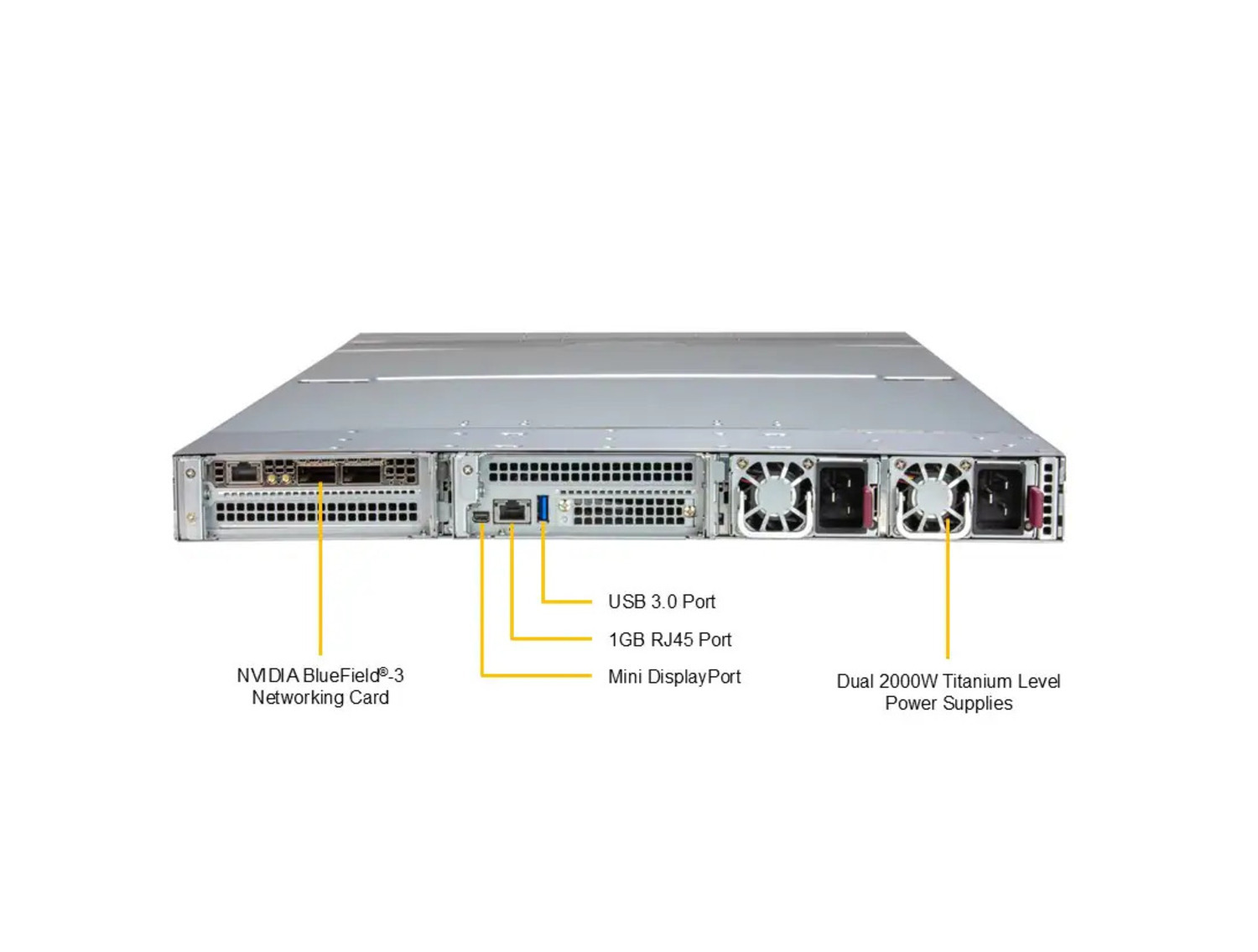 Supermicro ARS-111GL-DSHR-LCC GPU NVIDIA GH200 Grace Hopper Superchip System