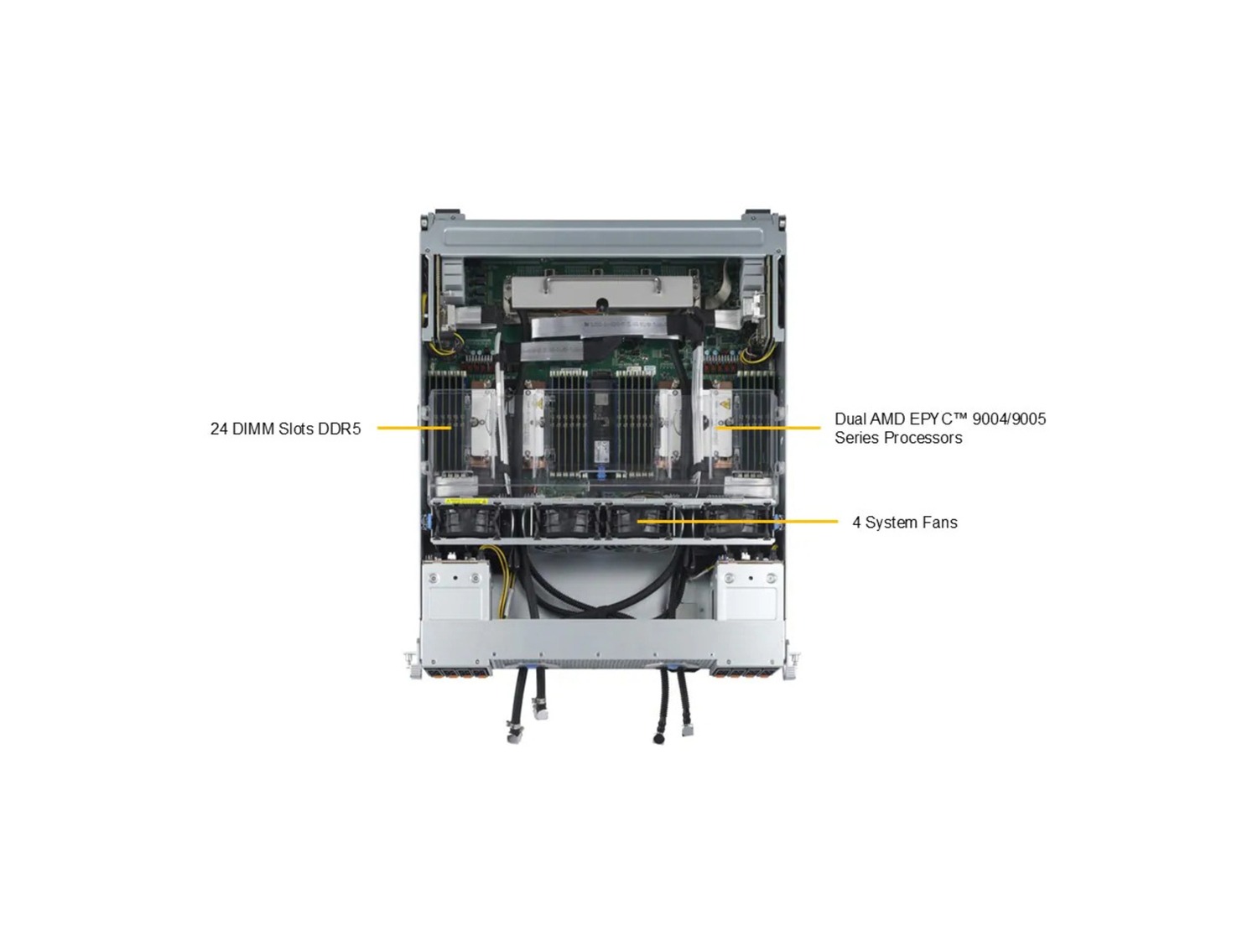 Supermicro AS -4125GS-TNHR2-LCC GPU A+ Server DP AMD 4U Liquid-Cooled System with NVIDIA HGX H100/H200 8-GPU