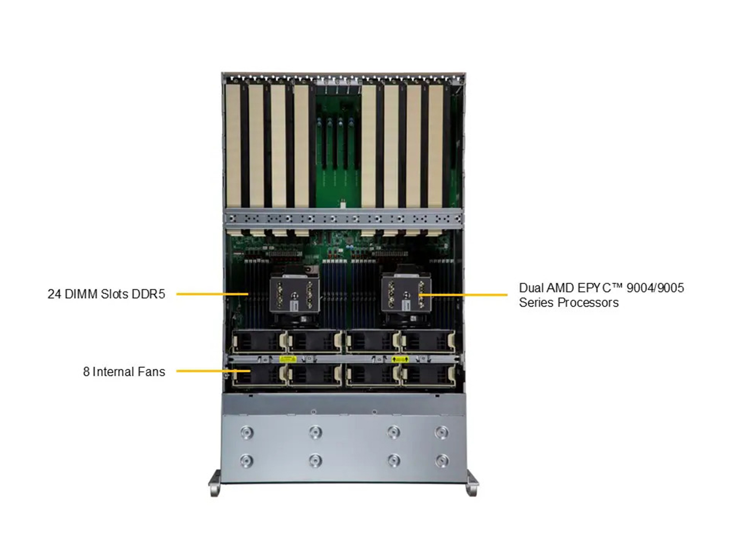 Supermicro AS -4125GS-TNRT GPU A+ Server DP AMD 4U System with up to 8 PCIe Direct-Connect GPUs