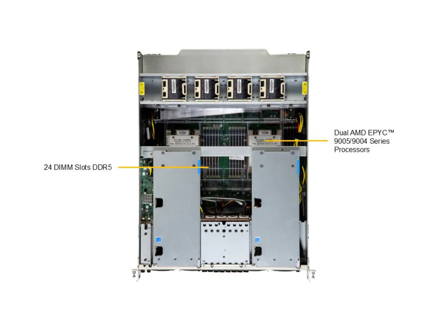 Supermicro AS -A126GS-TNBR GPU A+ Server DP AMD 10U System with NVIDIA HGX B200 8-GPU