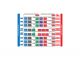 Fortinet FortiGate 7081F‑2 – High-Performance, Scalable Chassis Firewall