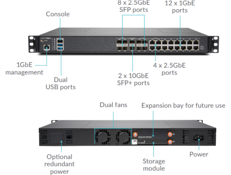 SonicWall NSa 3650 Advanced Gateway Security Suite Bundle for 1 Year