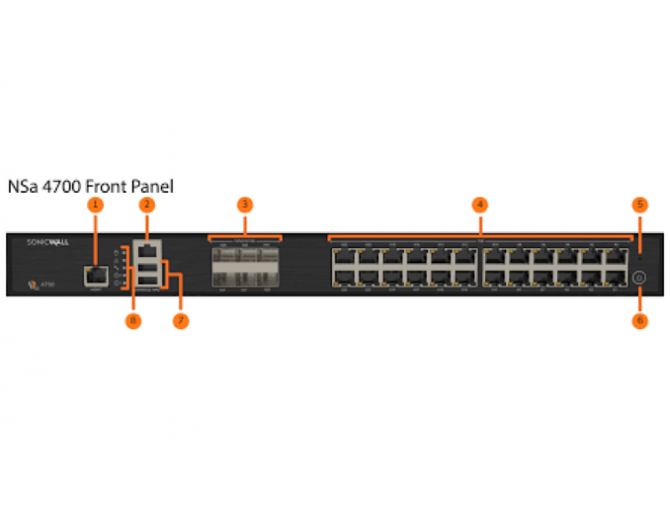 Sonicwall NSa 4700