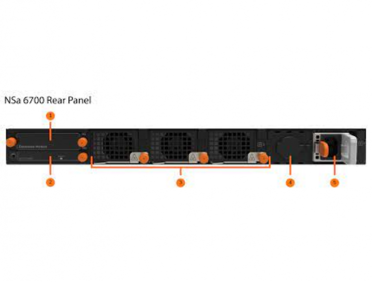 Sonicwall NSa 6700