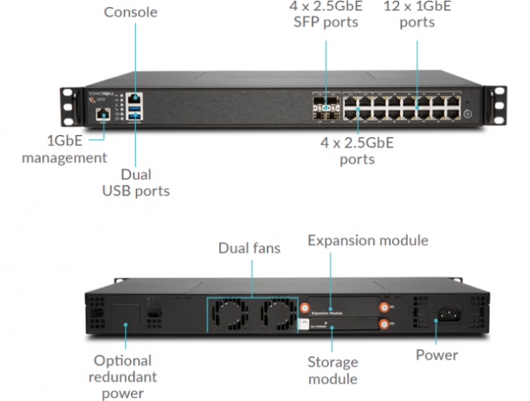 Sonicwall NSa 9650