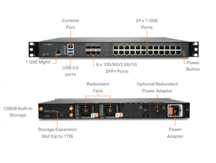 Sonicwall NSa 4700