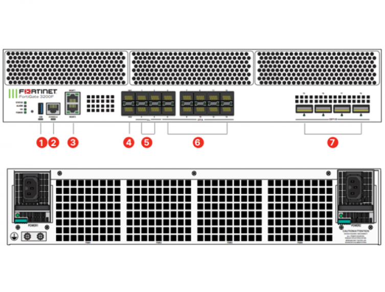 FortiGate-3200F Hardware plus 5 Year Hardware plus FortiCare Premium and FortiGuard Enterprise Protection