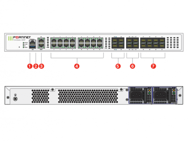 FortiGate-400F Hardware plus 3 Year Hardware plus FortiCare Premium and FortiGuard Enterprise Protection