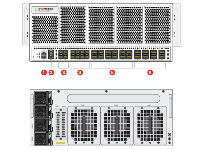 FortiGate-4800F Hardware plus 1 Year Hardware plus FortiCare Premium and FortiGuard Enterprise Protection