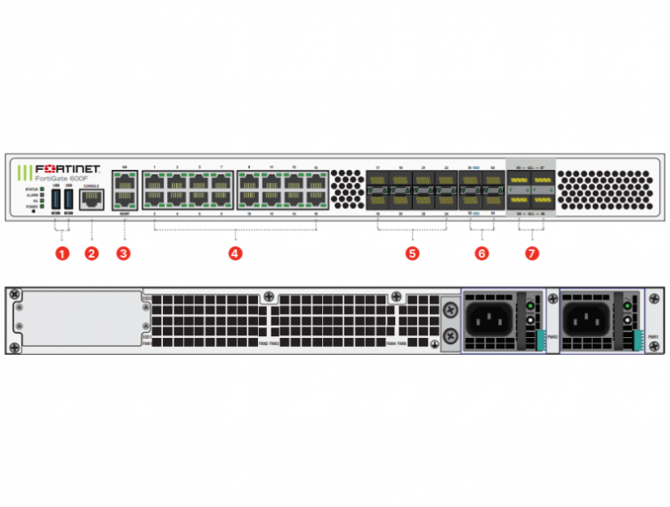 Fortinet FortiGate 600F