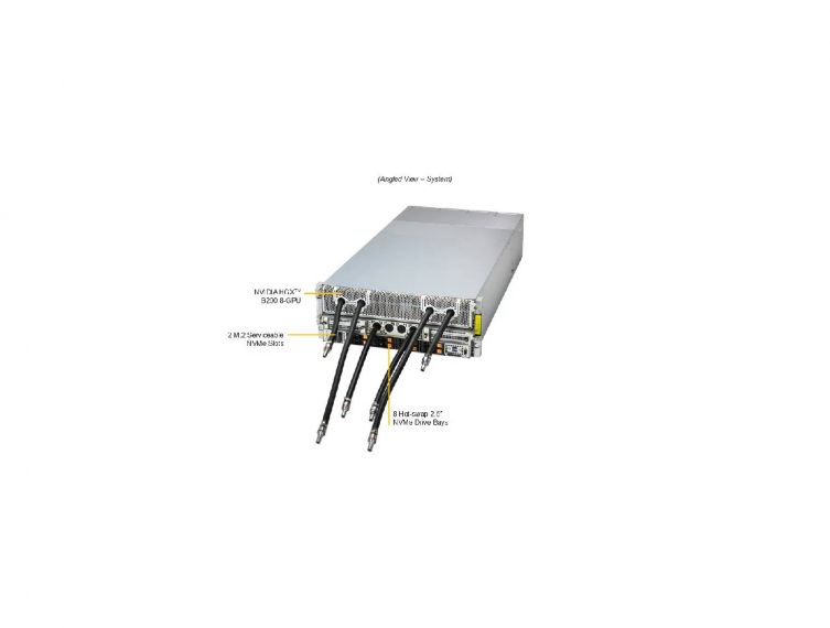 Supermicro GPU SuperServer SYS-421GE-NBRT-LCC with DP Intel 4U Liquid-Cooled System with NVIDIA HGX B200 8-GPU