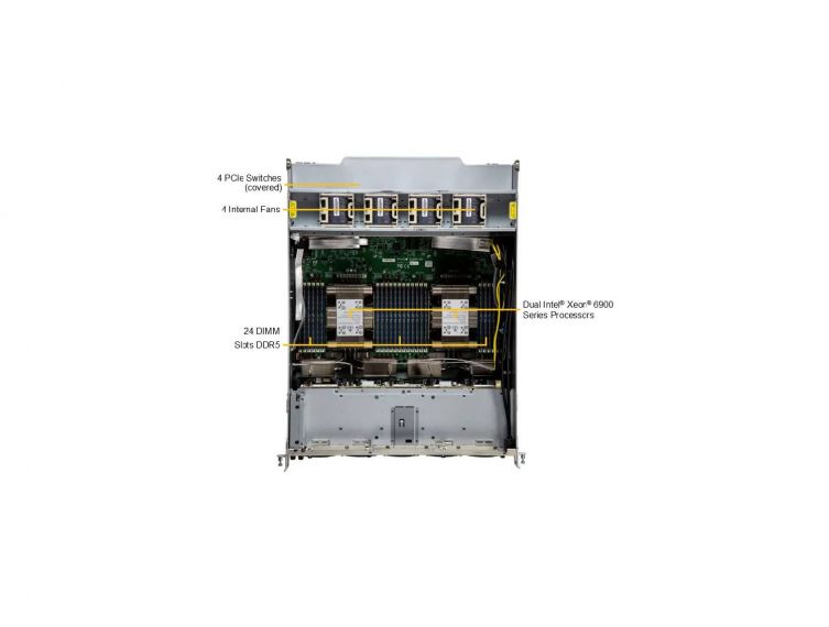 Supermicro GPU SuperServer SYS-A22GA-NBRT DP Intel 10U System with NVIDIA HGX B200 8-GPU