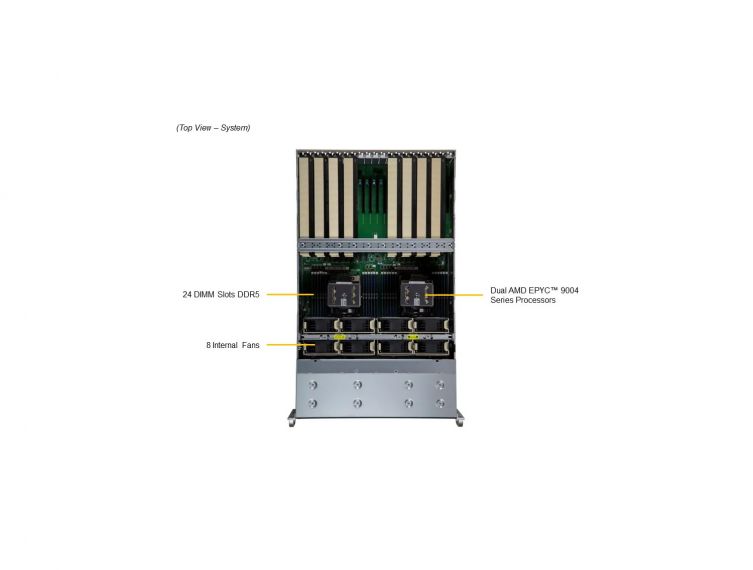 SuperServer AS -4125GS-TNRT with 8x NVIDIA L40S 48GB GPU - AI Server